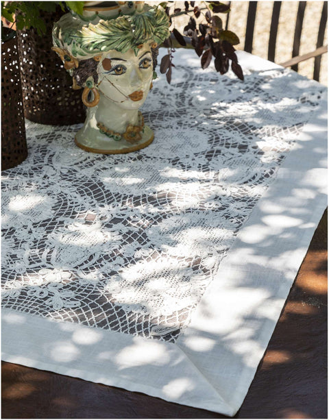 Kitchen tablecloths